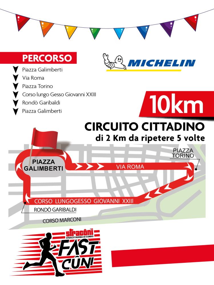 FastCûni 2025 - Percorso