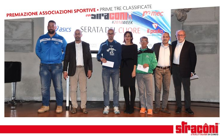 Straconi Contributi 2026 16